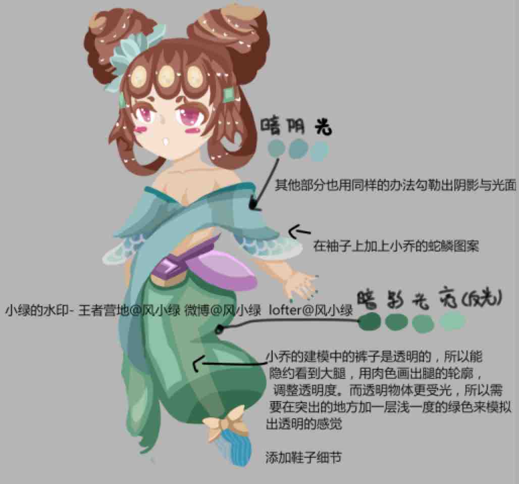 (同人插畫)青蛇白蛇:我們在西湖河畔要尋找的人,是你嗎?